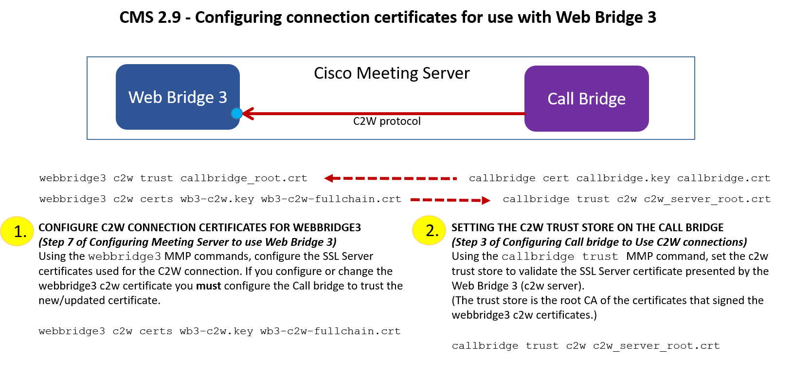 Configure connection certificates for use with Web Bridge 3 when using Meeting Server version 2.9