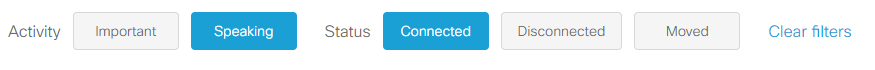 Filter to see participants who are important or speaking or connected vs disconnected vs moved