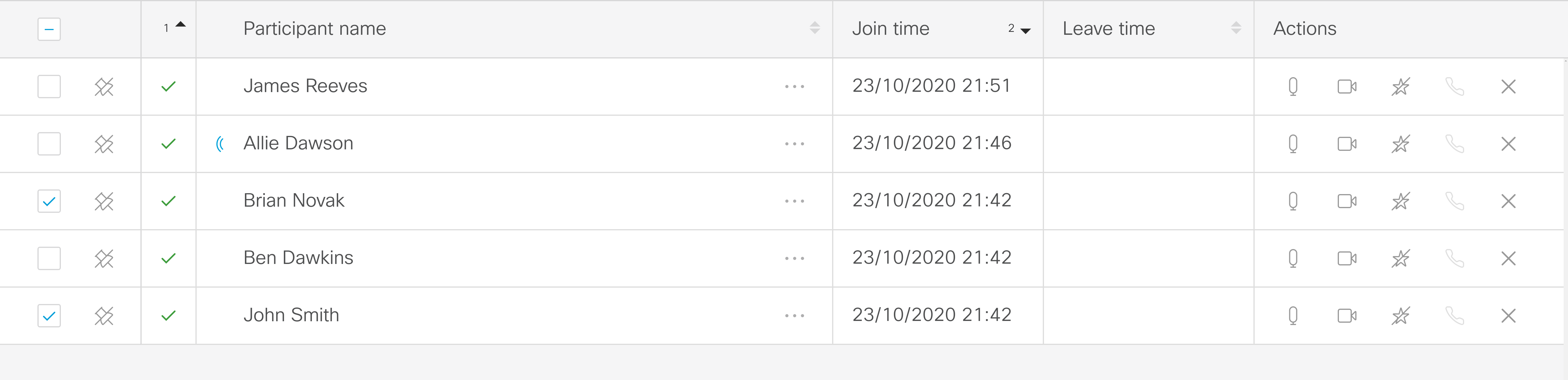 Choose participants by selecting check boxes