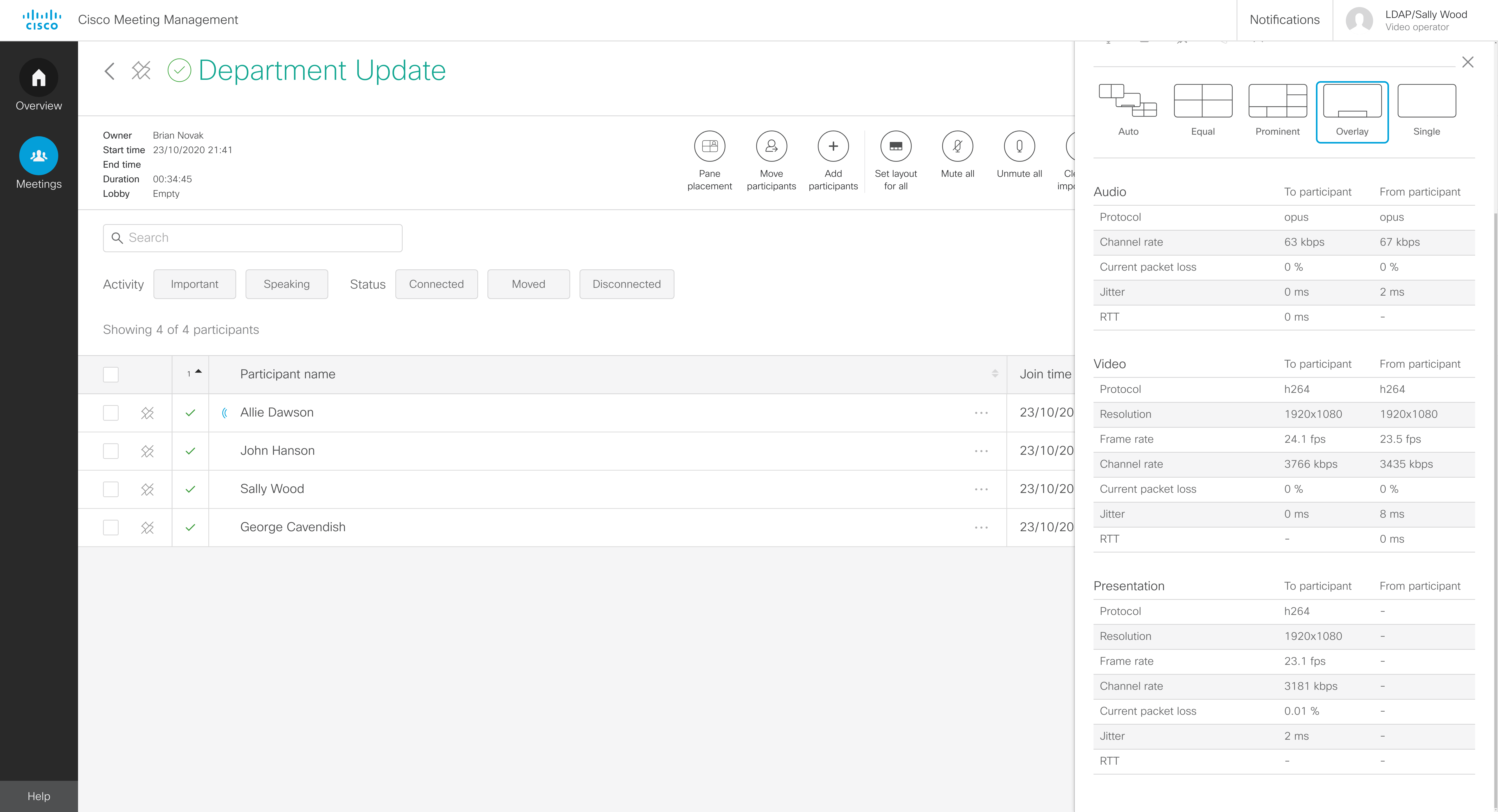 Screenshot showing what statistics look like when a participant is seeing a presentation
