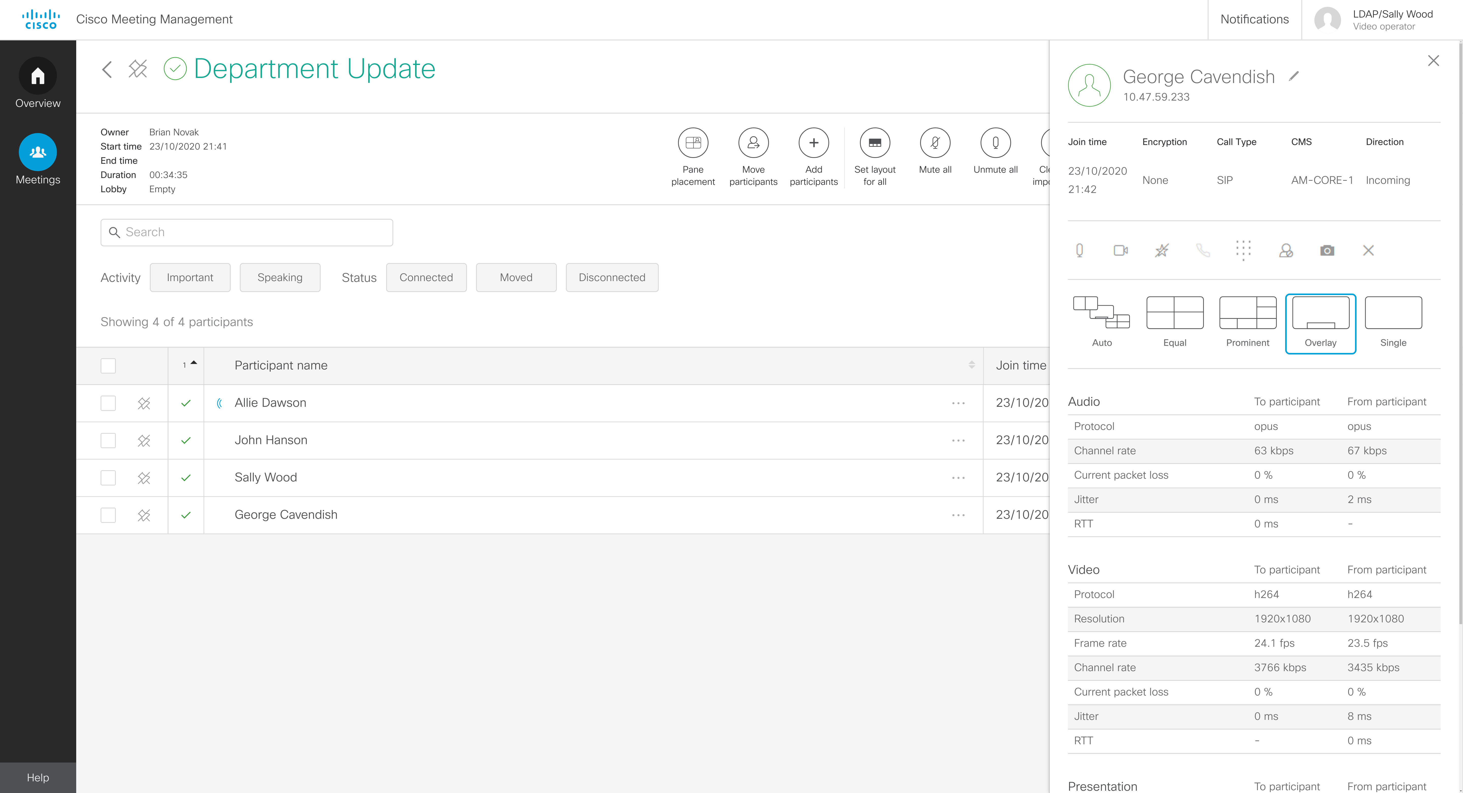 Screenshot showing participant details for a SIP or TIP participant