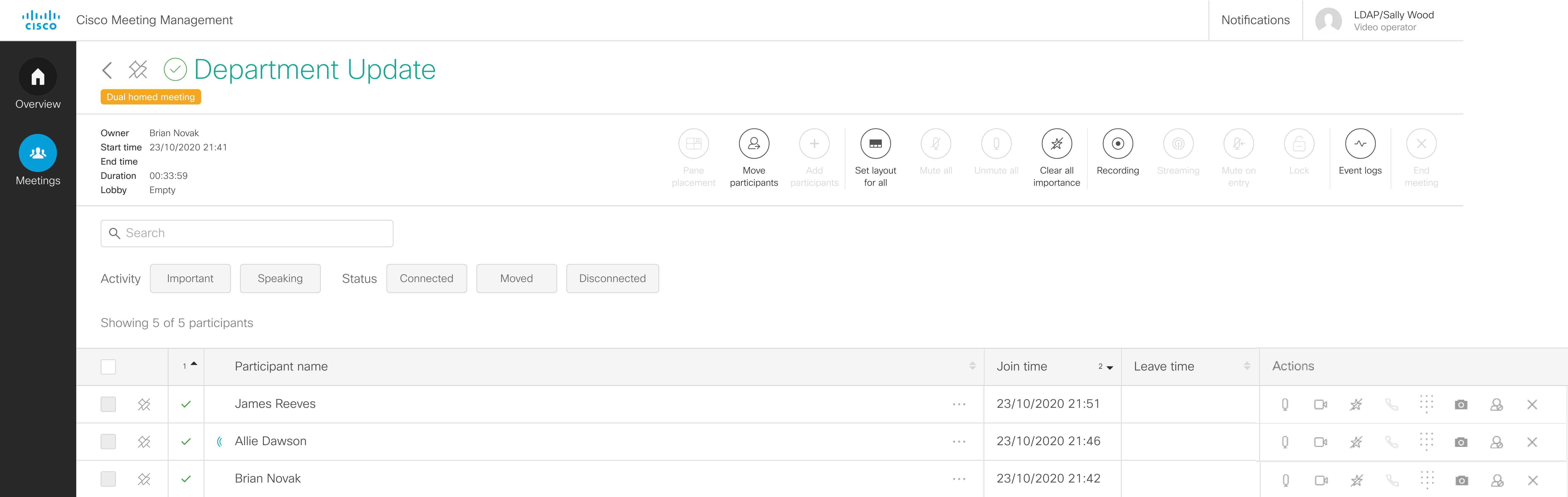 Dual homed meeting label and meeting level controls