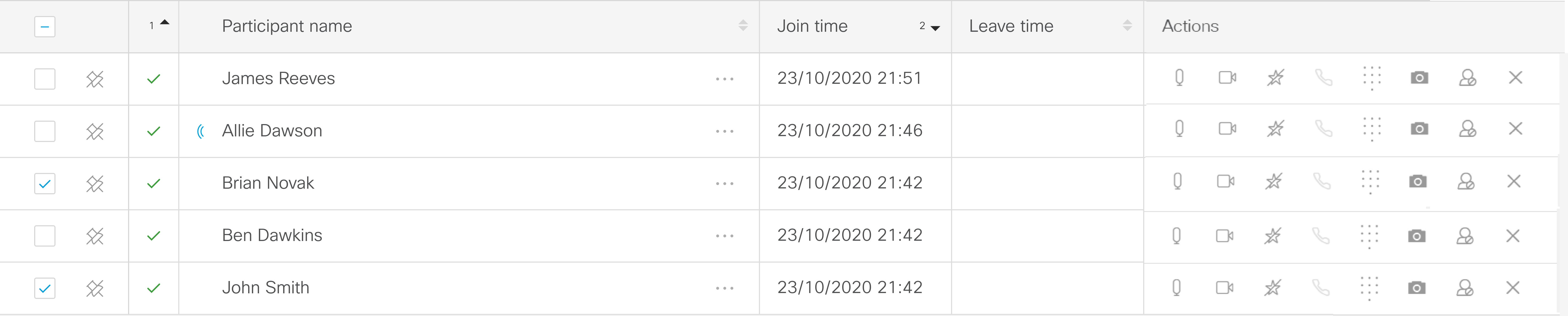Choose participants by selecting check boxes